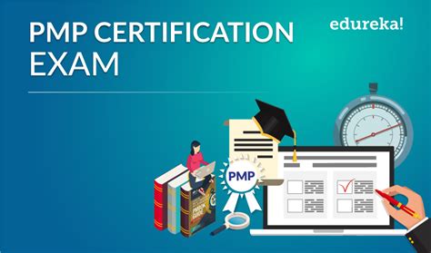Edureka Project Management Certification Course