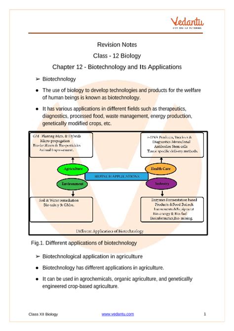 Biotechnology And Its Application Class 12 Notes Biology
