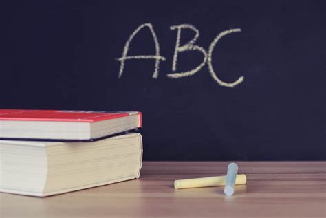 The Abcs Of School Photography Coles Classroom