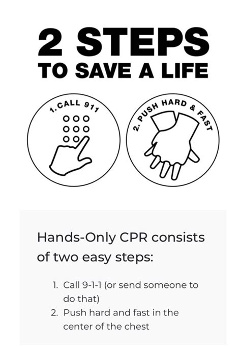 Hands On Cpr Training Healthcare Provider