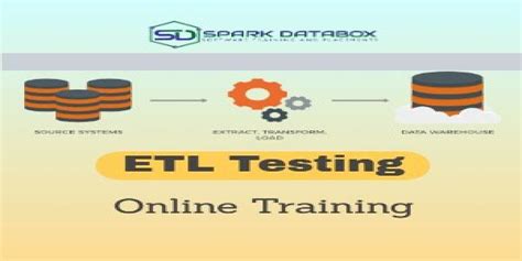 Etl Testing Online Training Etl Certification Training