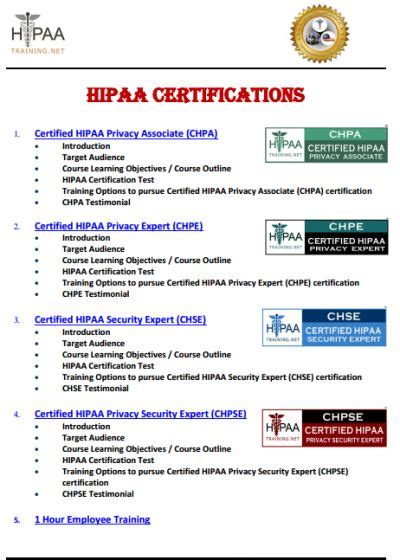 Download Hipaa Training Amp Compliance Pdf And Ebooks