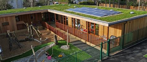 How To Design The Perfect Eco Classroom The