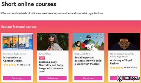 Futurelearn Review Are Futurelearn Courses What You