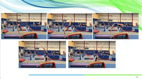 Essentials Of Gymnastics Coaching Free Course Shift